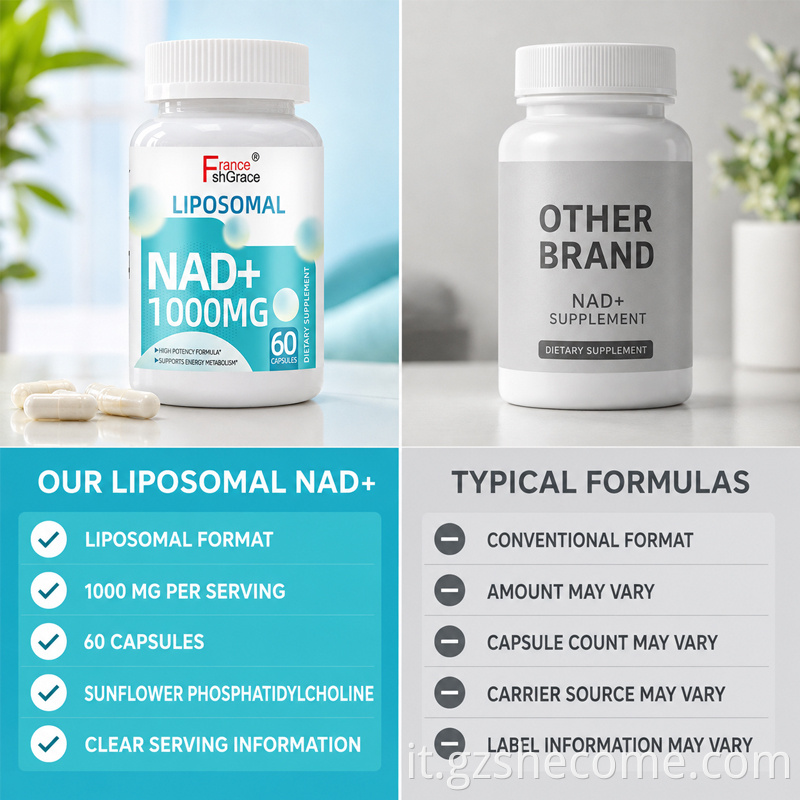 NAD Capsules6